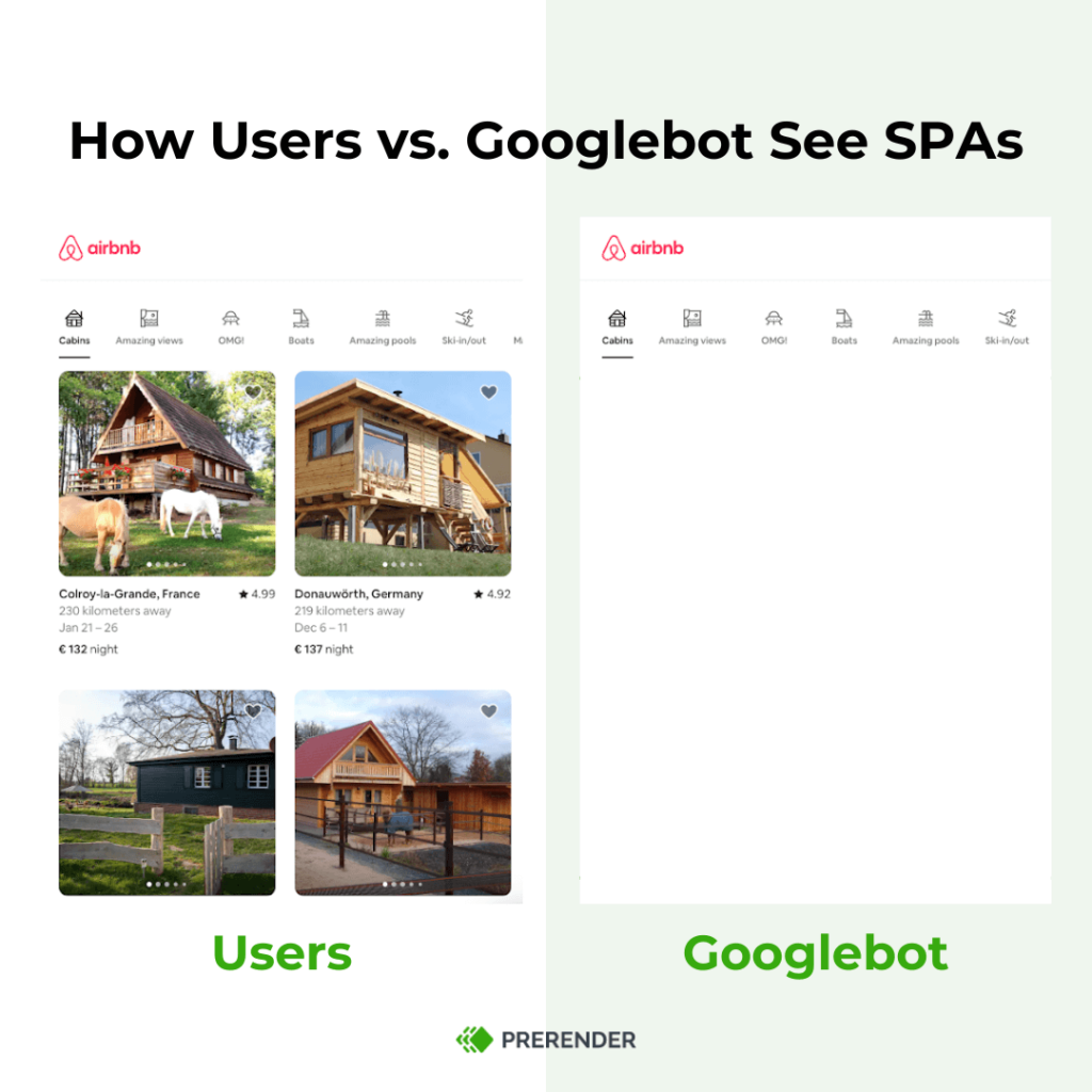 What is ReactJS and How to Make ReactJS Sites SEO-Friendly