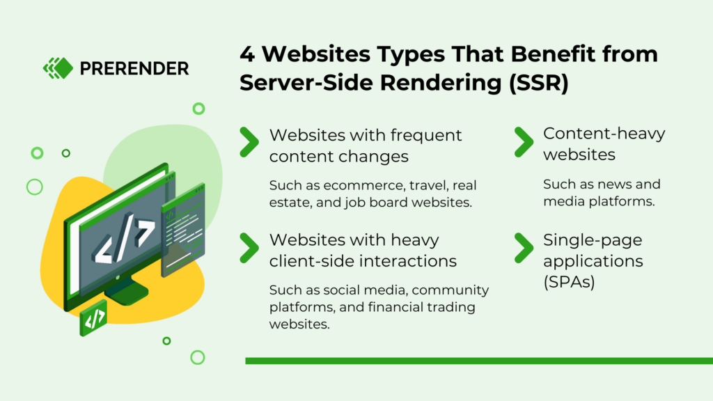 4 websites types that benefit from SSR