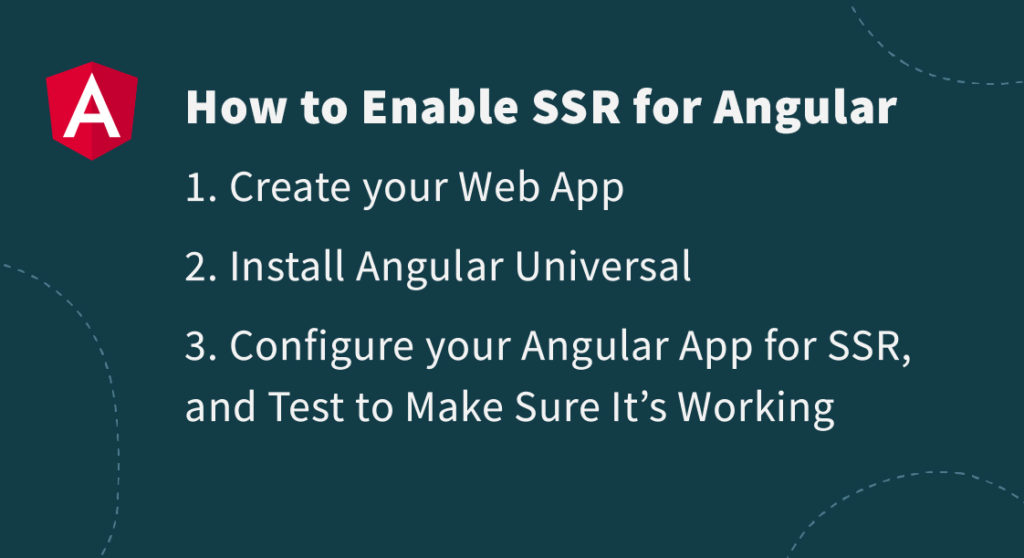 SSR implementation for angular