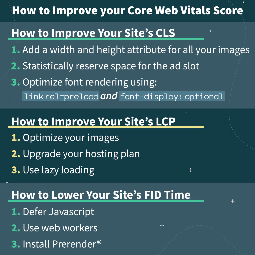 checklist for how to improve core web vitals score