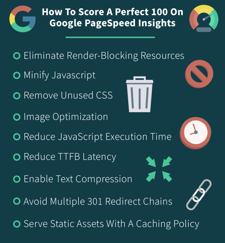 how to score 100 on google pagespeed insights test
