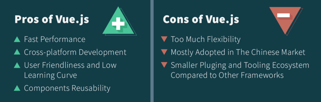 vue js pros and cons