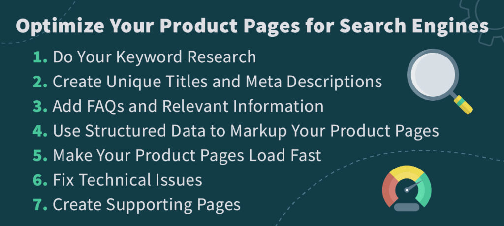 product page SEO
