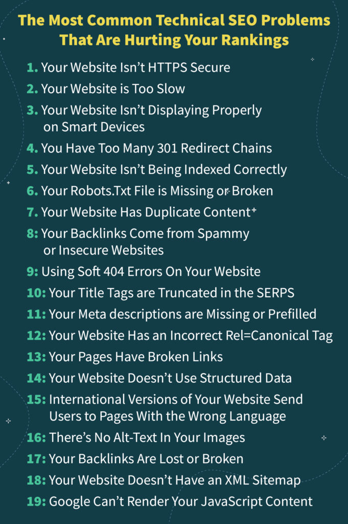 checklist of common technical seo issues