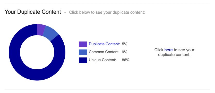 siteliner duplicate content analysis