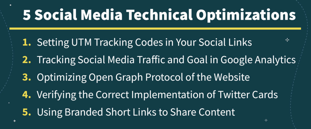 list of 5 technical social media optimizations