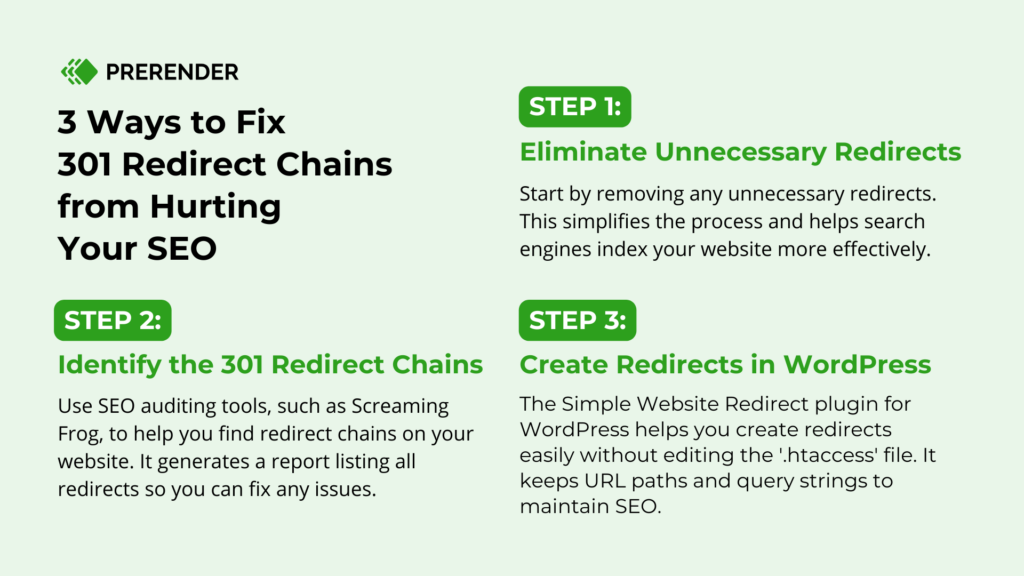 3 Ways to Fix 301 Redirect Chains from Hurting Your SEO