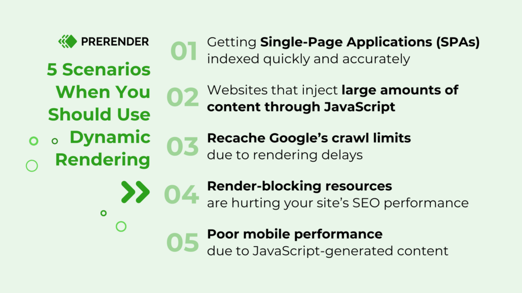 5 Scenarios When You Should Use Dynamic Rendering