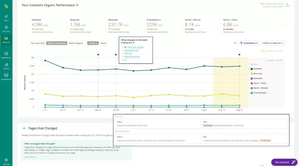 Conductor as a Rendetron alternative