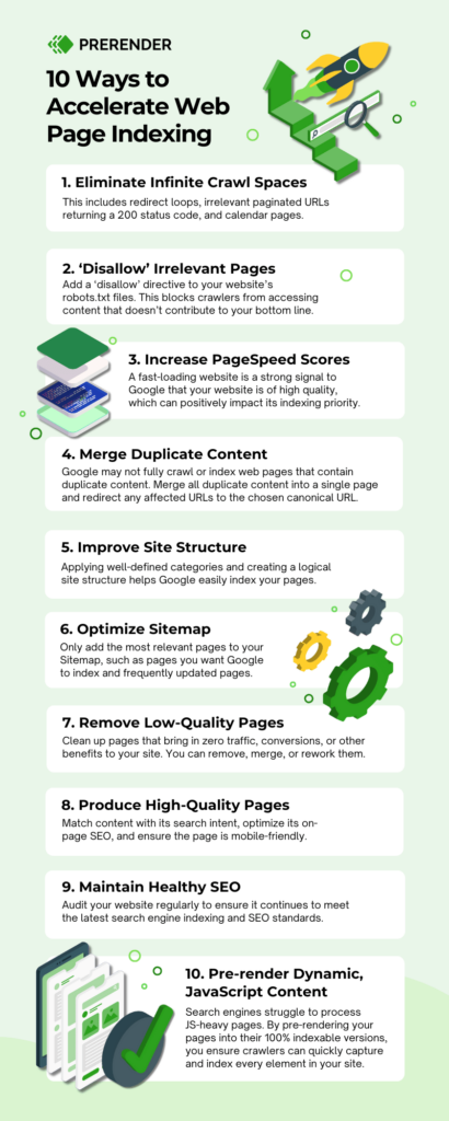 10 Ways to Accelerate Web Page Indexing - Prerender