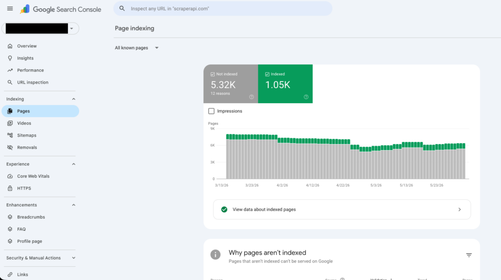 GSC-dashboard-indexing-tab