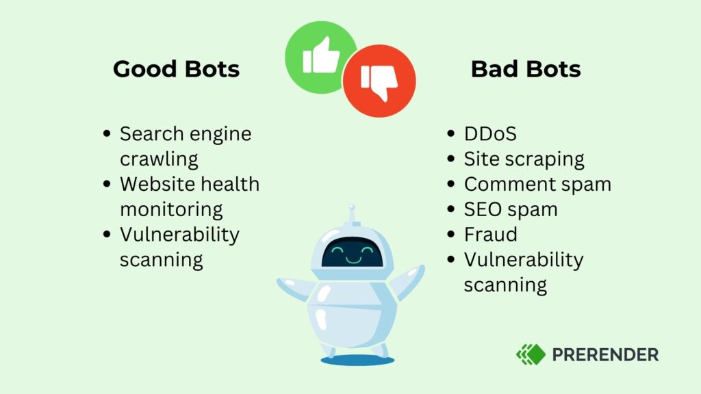 Good vs bad bots