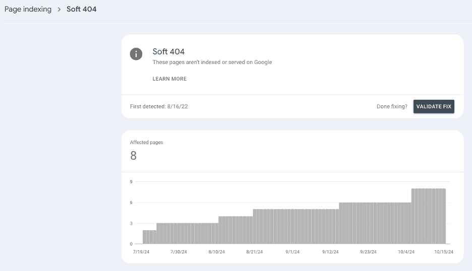 Google Search Console Crawl Errors Dashboard displaying insights on website crawl issues, including error types and affected URLs.