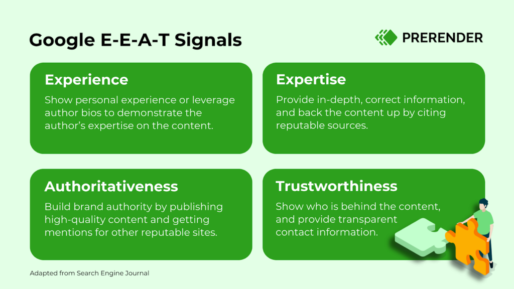 Google eeat signals by prerender,io