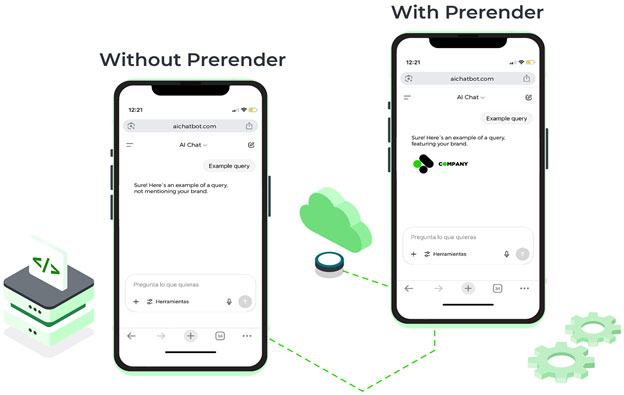 How Prerender.io fixes Google Ads, SEO, amd AEO visibility