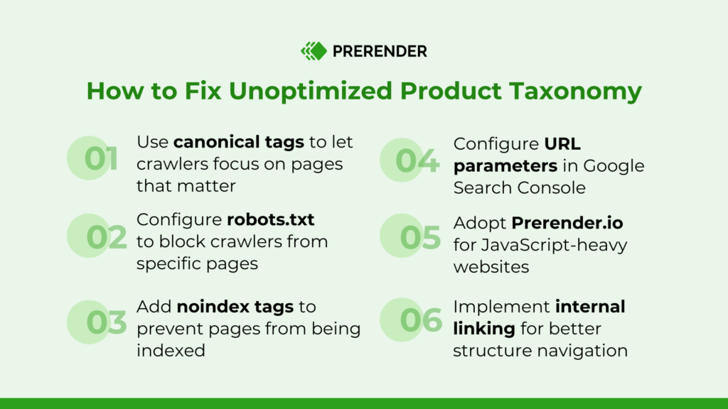 How to Fix Unoptimized Product Taxonomy - Prerender.io