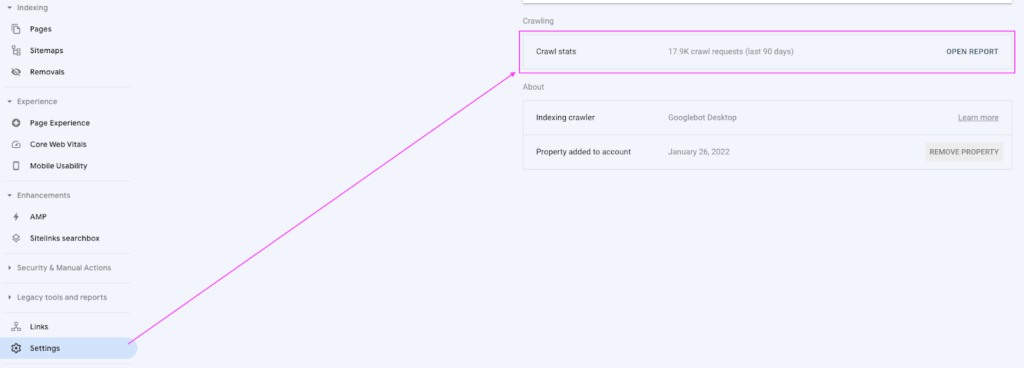How to check crawl budget - Prerender.io