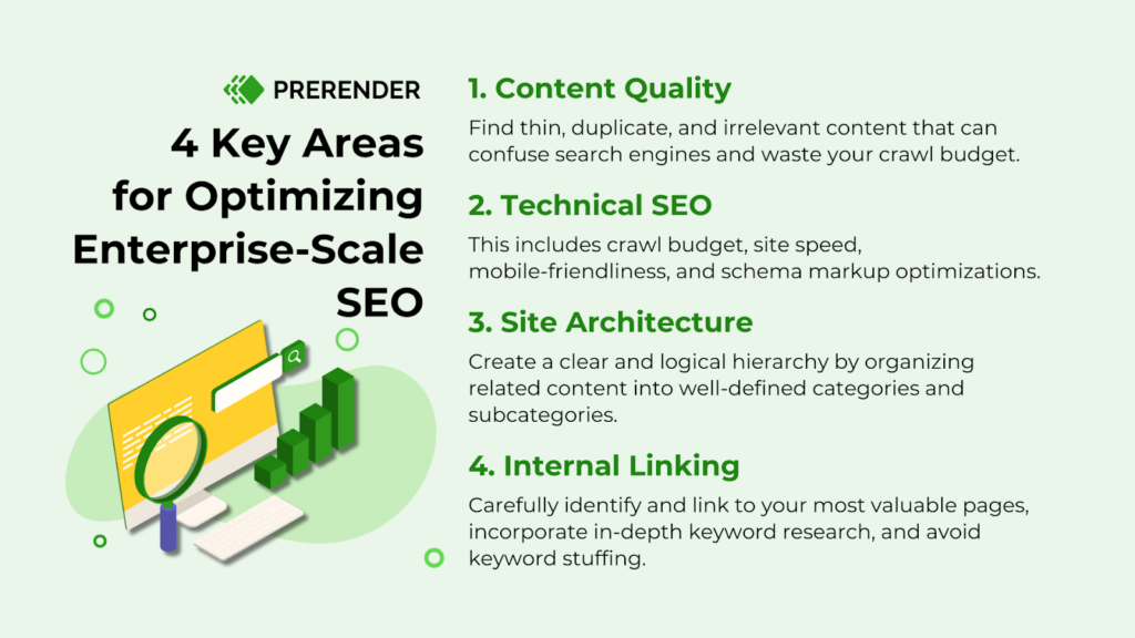 Key Areas for Optimizing Enterprise-Scale SEO