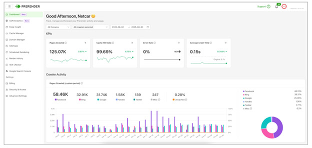Prerender.io JavaScript pre-rendering tool for Atlas