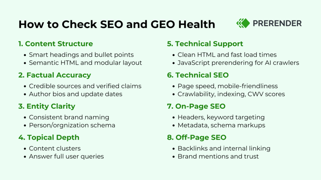 How to check SEO and GEO health - a checklist by Prerender.io