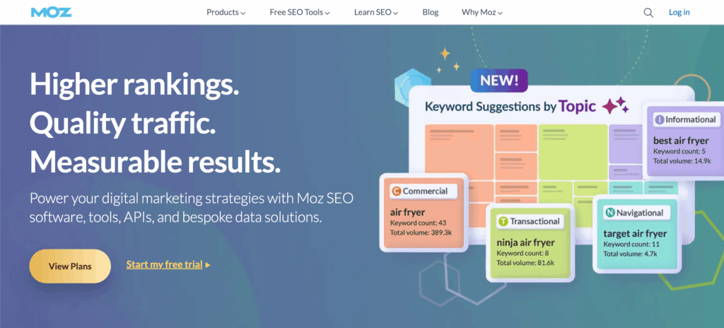 Moz is a Screaming Frog alternative 