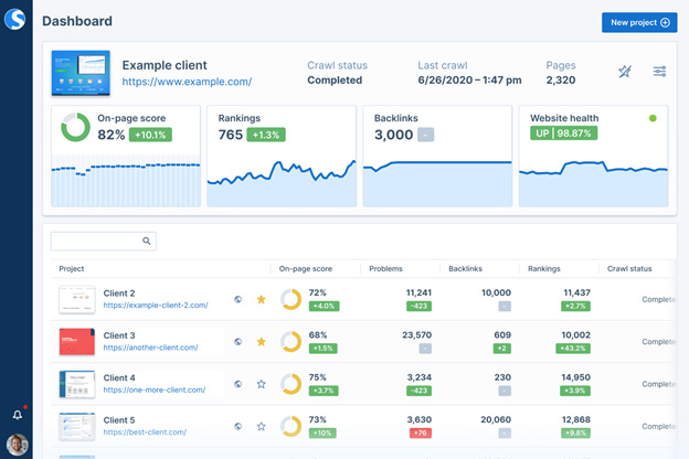 Seobility dashboard