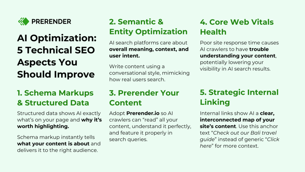 Technical SEO tips for AI SEO optmization by Prerender.io