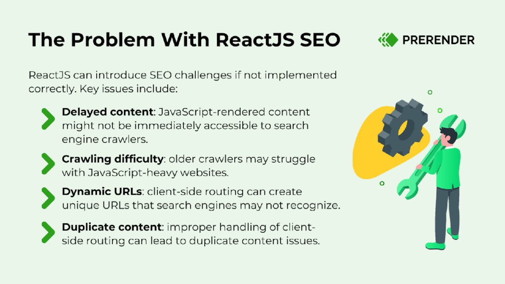 Understanding ReactJS SEO Problems