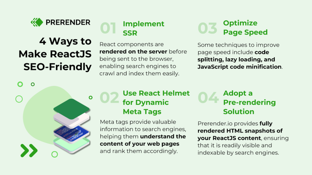Ways to Make Your React App SEO-Friendly