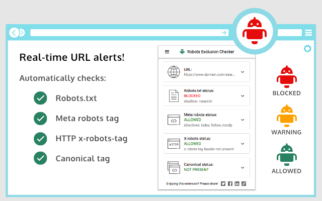 automated URL technical SEO alerts