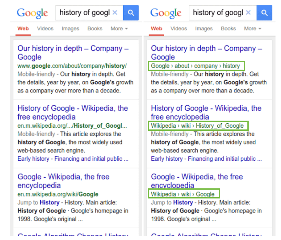 breadcrumb list schema example on google