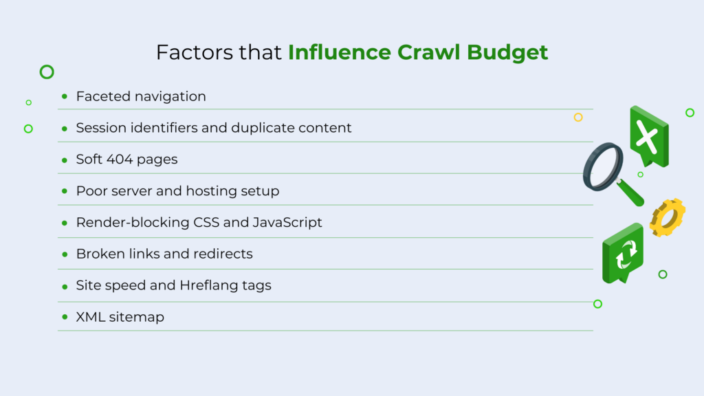 A list with factors that influence crawl budget, including: faceted navigation, duplicate content, soft 404 pages, poor server and hosting setup, render-blocking CSS and JavaScript, broken links and redirects, site speed and Hreflang, and XML sitemap.