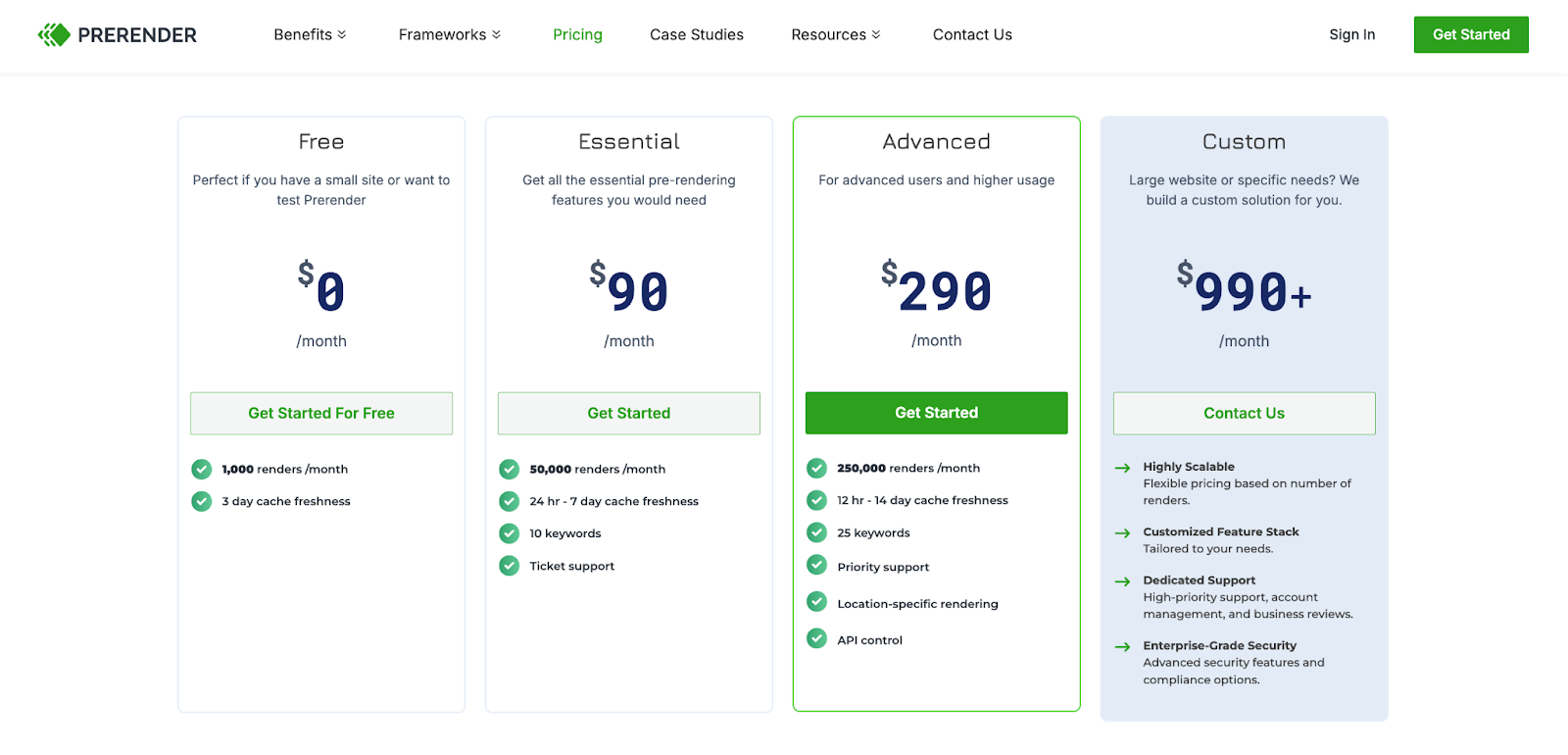 Prerender Pricing Plans