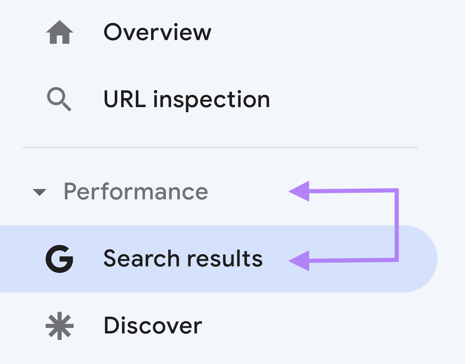 CTR in Google Search Console.
