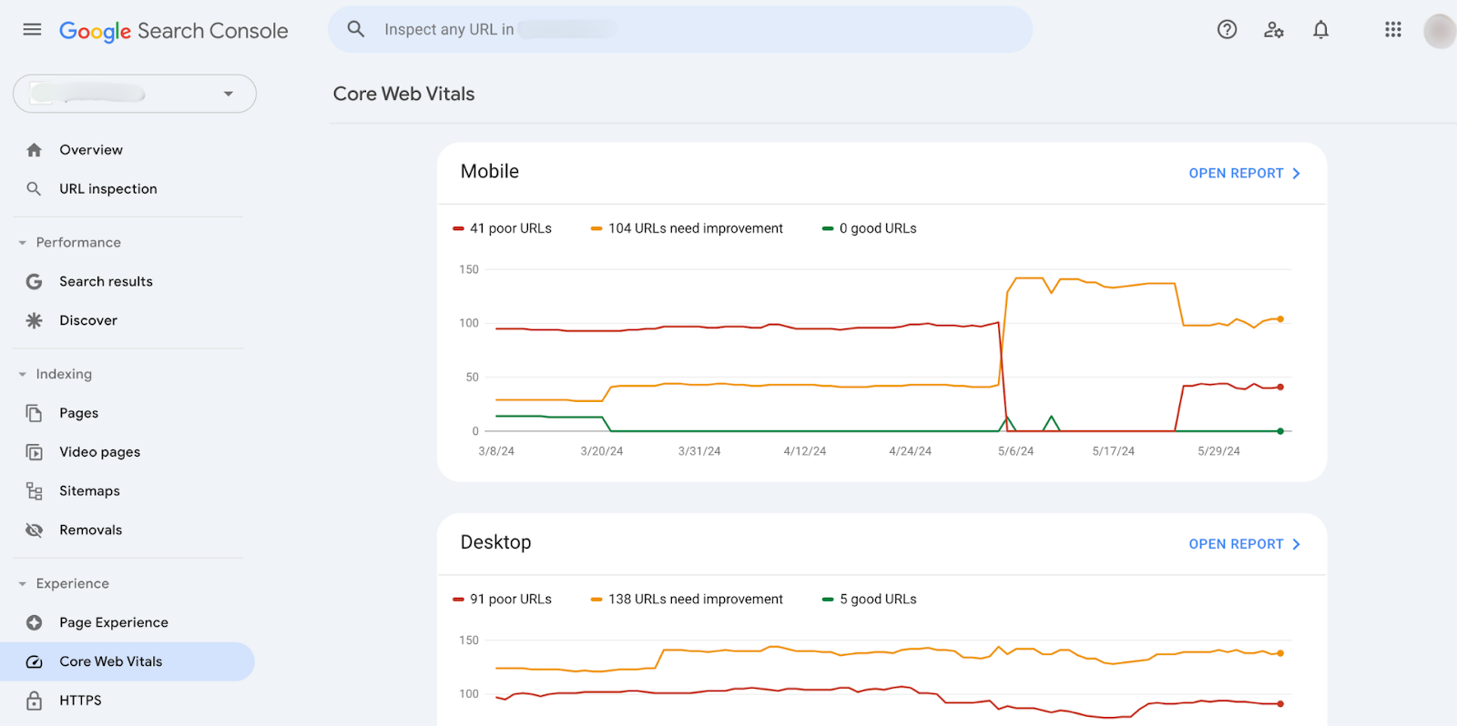 Google Search Console Dashboard