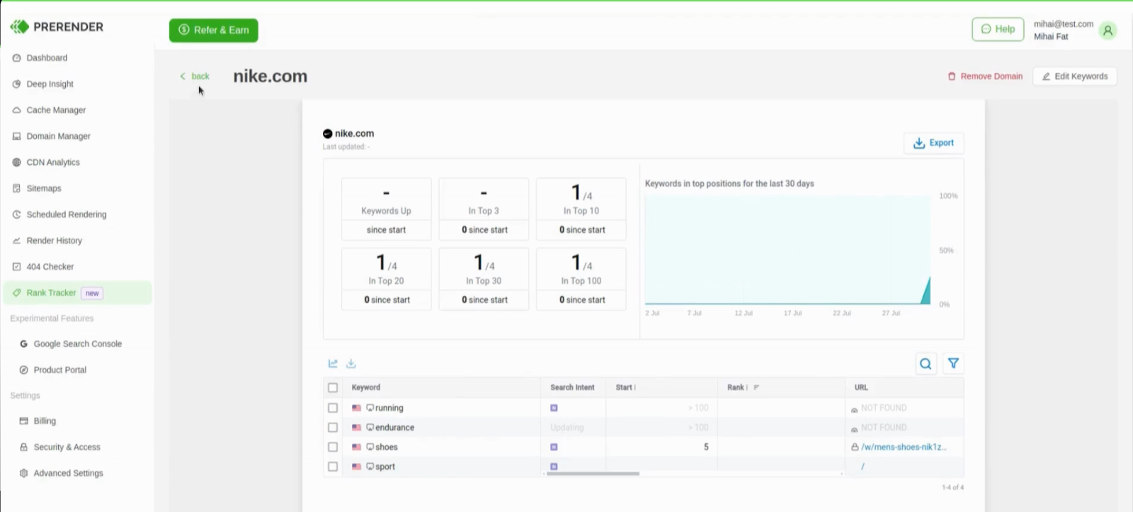 Rank Tracker Dashboard in Prerender - Track Keywords