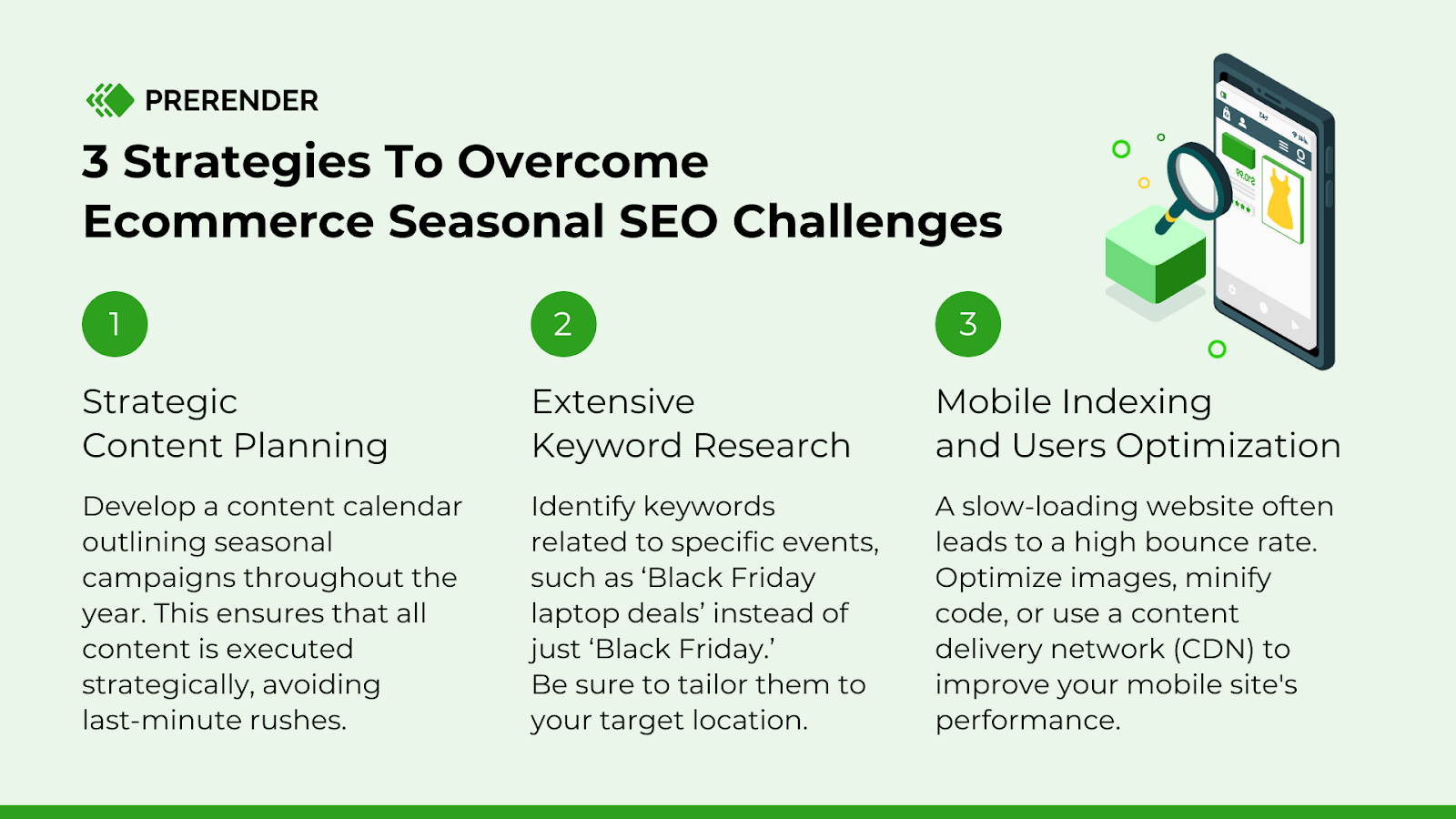 Ecommerce Seasonality SEO strategies 