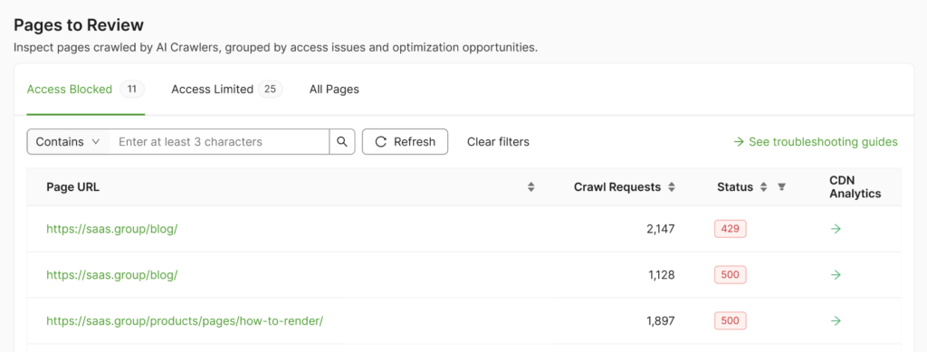 Pages to Review, a section of Prerender.io's new AI Insights feature in the Prerender.io dashboard.