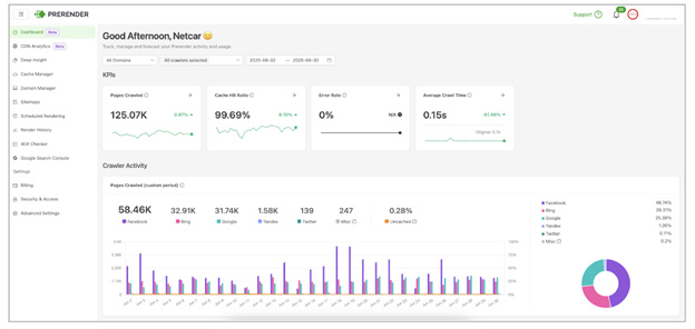 Prerender.io turns your site into an agentic web ready