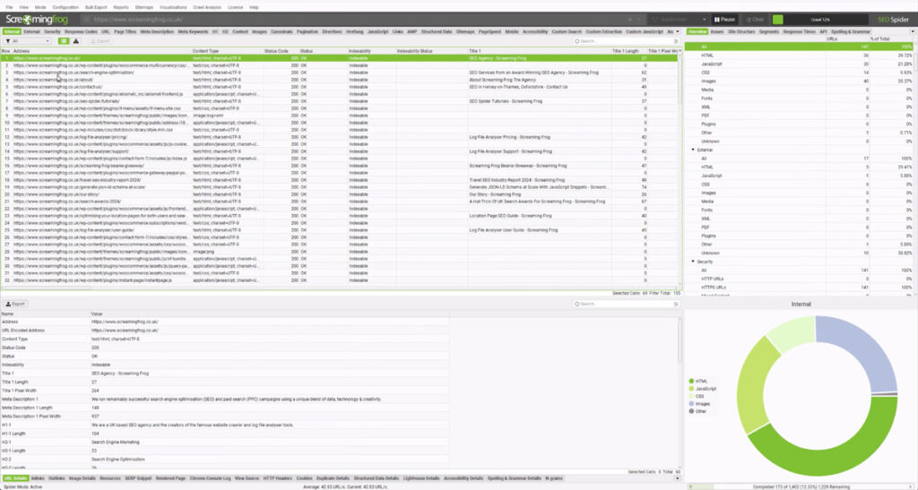 Screaming Frog dashboard - use for technical SEO audits