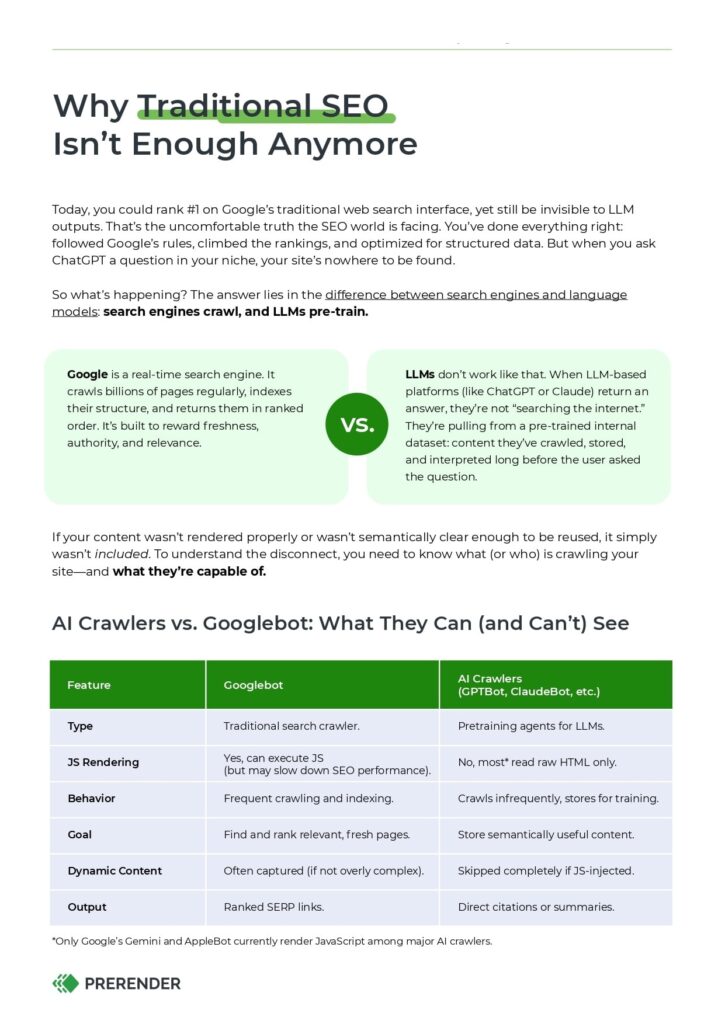 Beyond Google: How to get Found in AI Search