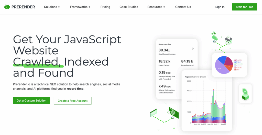 Prerender.io is one of the best GEO AI tools