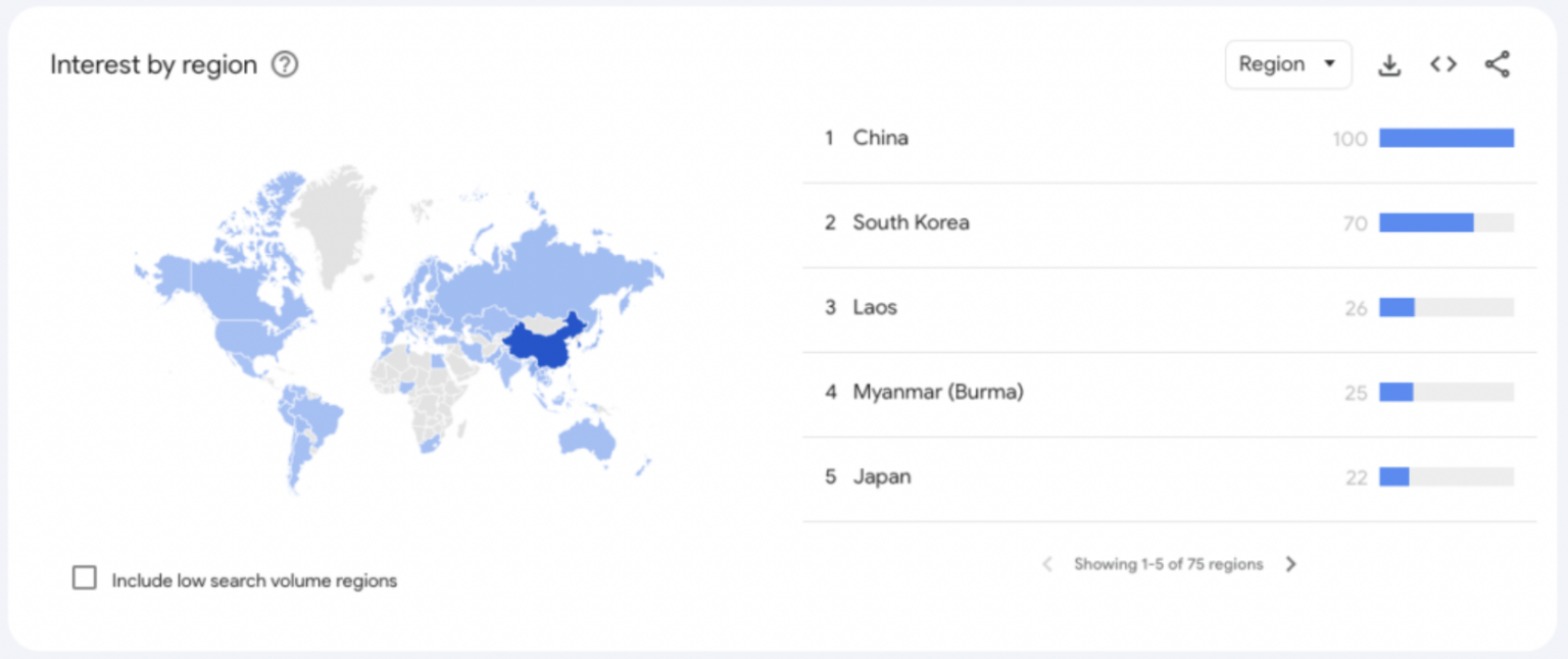 Best JavaScript Frameworks in 2025 (Extensive Comparison)