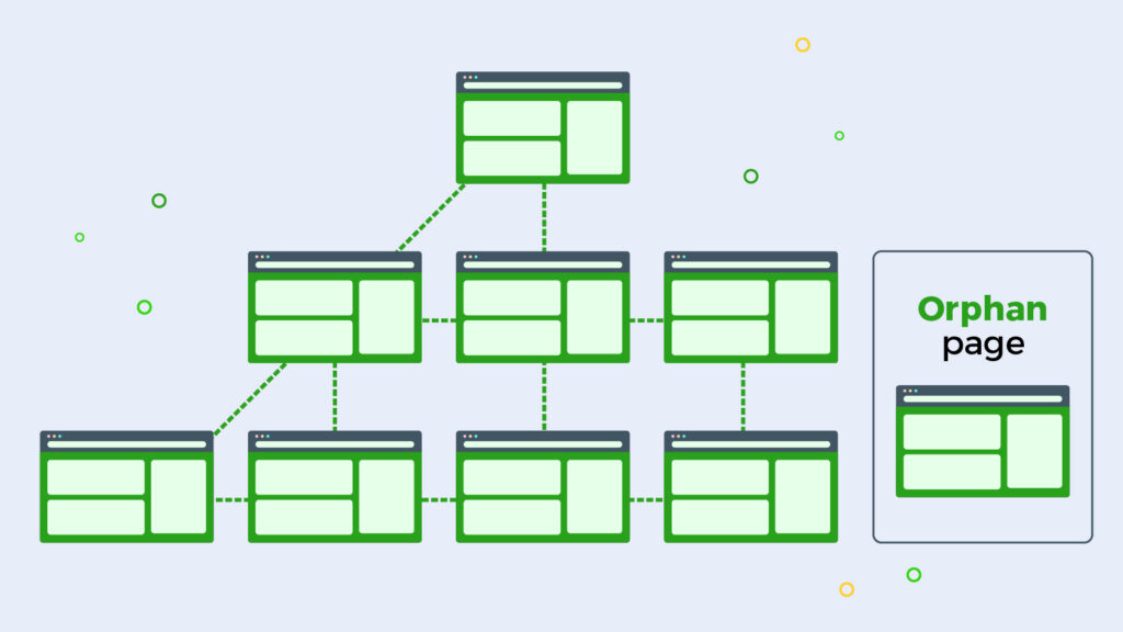 A visual representing what an orphan page looks like within a website's structure.