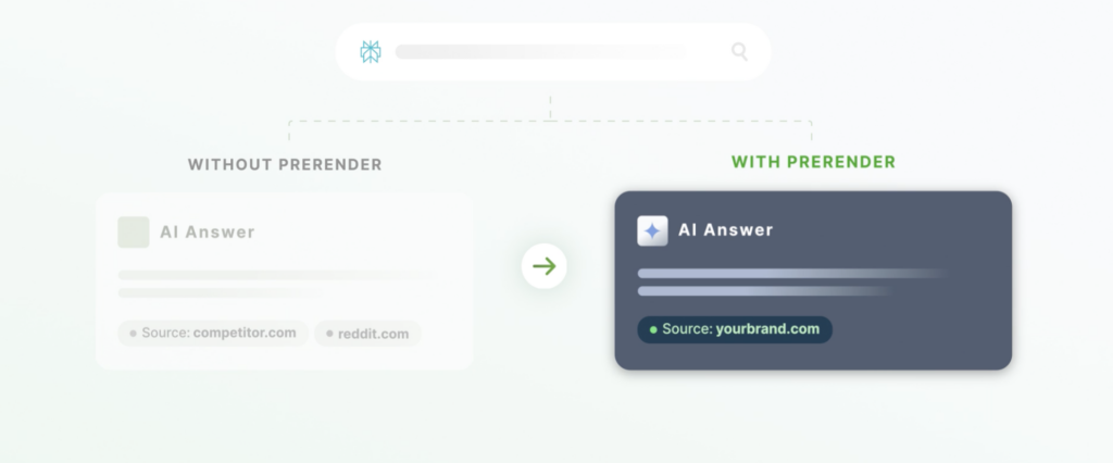 with and without prerender.io - ai search results